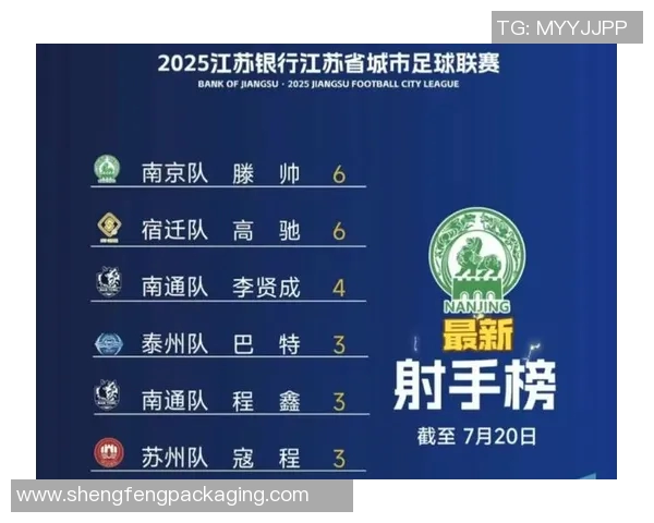 足球射手榜最新排名及数据统计